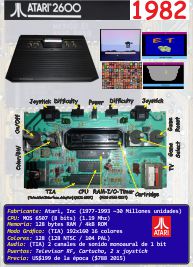 Ficha: Atari 2600 (1982)